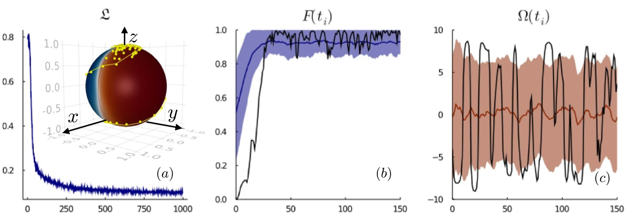 Optimal control scheme for qubit state preparation